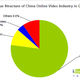 Image for article titled Here’s why Apple will bring iTV to China first
